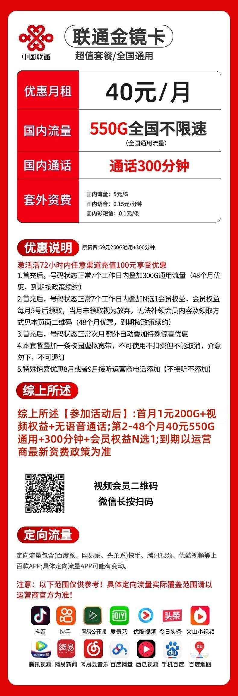 商品详情图